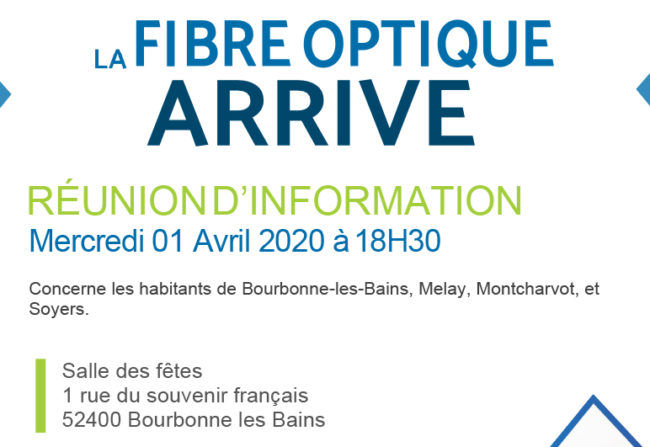 fibre-optique